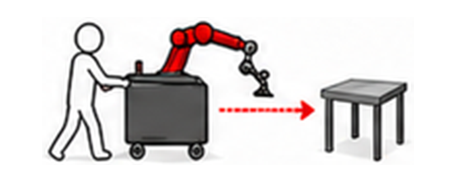 Flexible Schleifautomation mit Schleif-CoBot