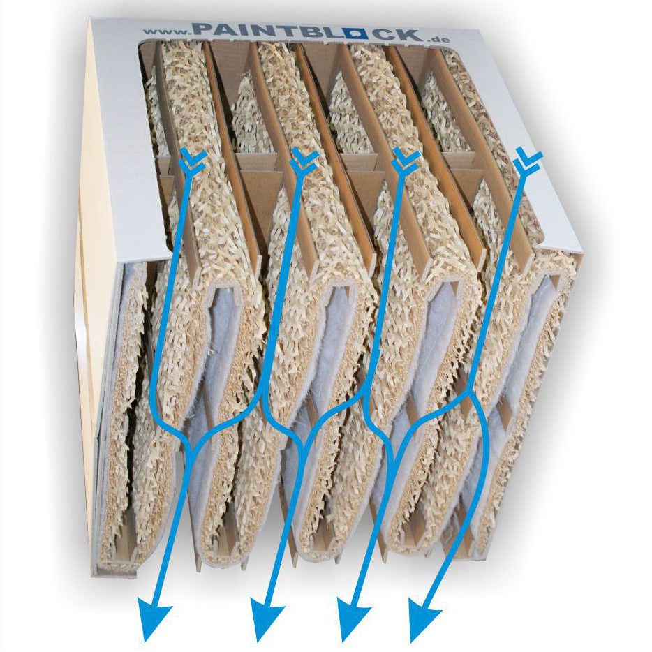 Farbnebelabscheidung Paintblock